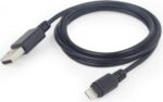 CC-USB2-AMLM-2M