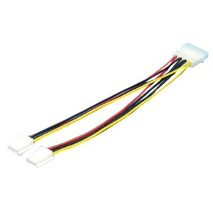 CP0002
