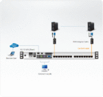 KL1516AIM-AXA-AG