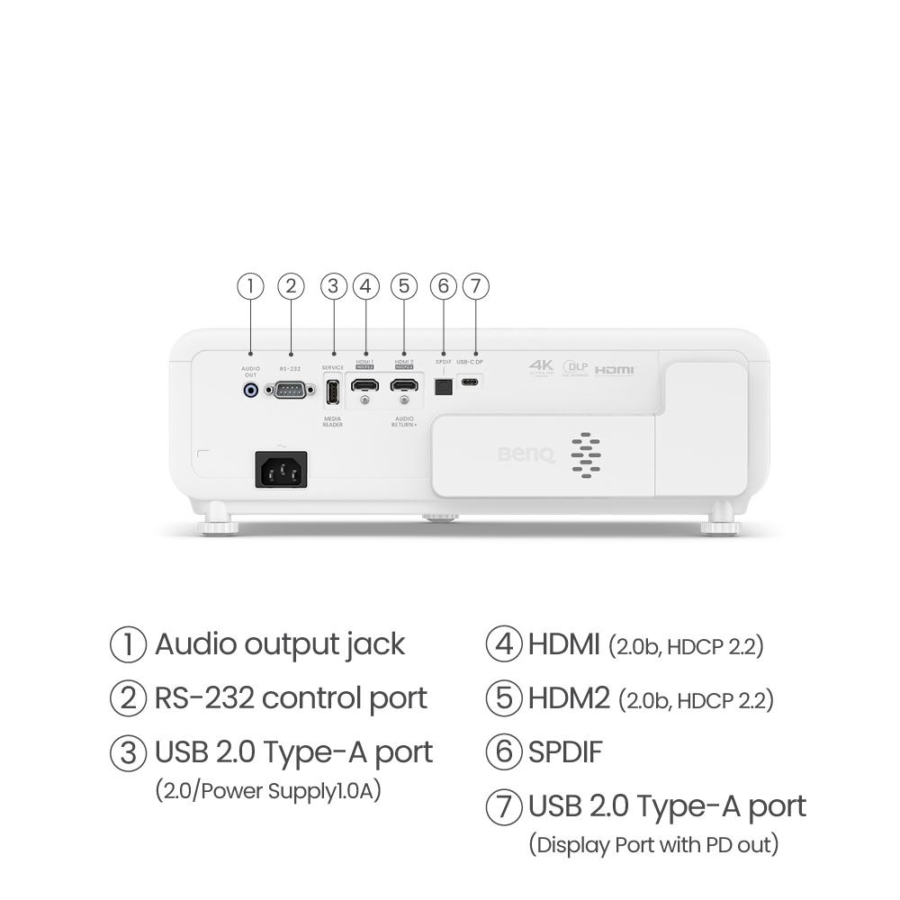 X500i