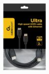 CC-HDMI8K-2M
