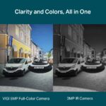 VIGI C250(2.8mm)