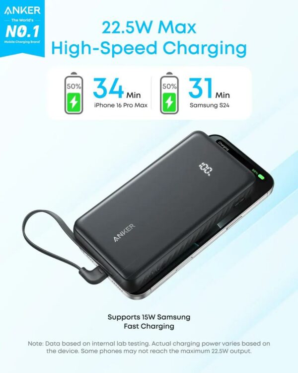 POWER BANK Anker 20.000 mAh, 22.5W Fast charge, 1 x USB-C, 1 x USB-A, afisaj electronic, cablu USB-C inclus, 392g, negru, „A110EH11” (timbru verde 0.98 lei) – 194644291471